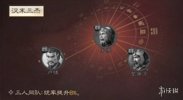 三国志战棋版皇甫嵩搭配 三国志战棋版皇甫嵩顺属性战法阵容推荐