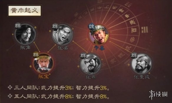 三国志战棋版张梁怎么用 三国志战棋版张梁属性战法搭配推荐