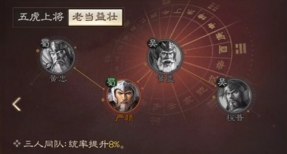 三国志战棋版黄忠武将图鉴 三国志战棋版黄忠属性战法搭配推荐