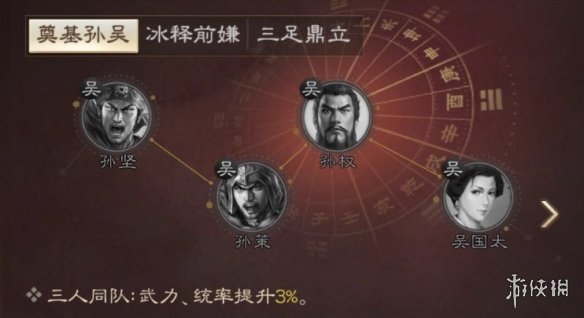 三国志战棋版孙权武将图鉴 三国志战棋版孙权属性战法搭配推荐