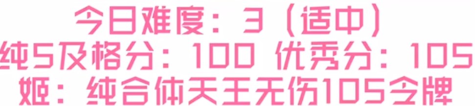 保卫萝卜4周赛2月26日攻略 2.26周赛关卡过关视频[多图]