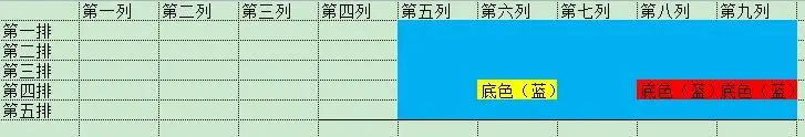 植物大战僵尸2沙滩世界无尽模式怎么玩 植物大战僵尸2沙滩世界无尽模式指南