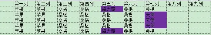 植物大战僵尸2黑暗无尽怎么玩 植物大战僵尸2黑暗无尽攻略指南