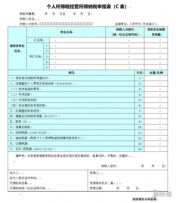 2022个税汇算3.1开启 怎么知道自己需不需要汇算