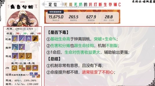 原神迪希雅机制下毒吗 迪希雅技能与天赋详解[多图]