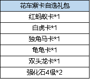 弹弹堂大冒险3月2日更新介绍 弹弹堂大冒险3月2日更新了什么