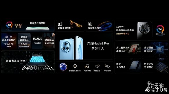 荣耀magic5pro参数配置介绍 荣耀magic5pro配置怎么样