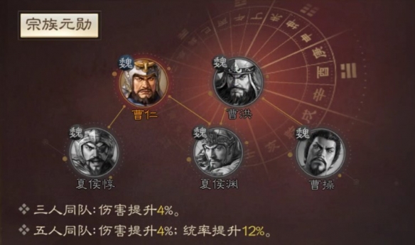 三国志战棋版曹洪武将图鉴 曹洪属性战法搭配推荐