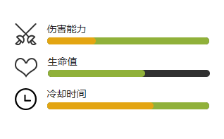 植物大战僵尸2双生卯兔怎么样 植物大战僵尸2双生卯兔图鉴一览