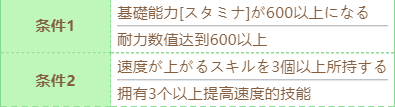 赛马娘特别周技能怎么进化 特别周技能进化条件