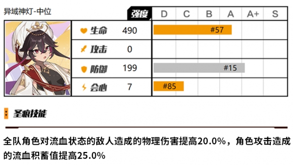 崩坏3阿拉丁怎么样 阿拉丁圣痕测评