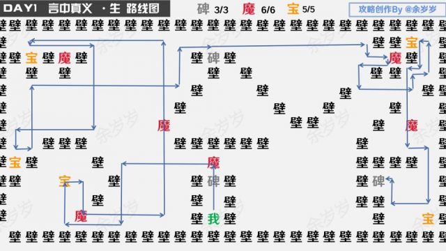 阴阳师万言归灵言海探索第一天攻略 DAY1言中真义生全景图&路线图[多图]