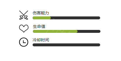 植物大战僵尸2埃及小鬼僵尸怎么样 埃及小鬼僵尸图鉴一览