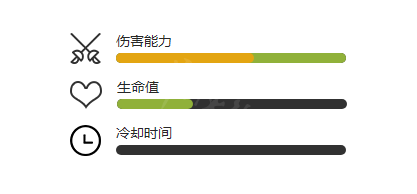 植物大战僵尸2埃及僵尸博士怎么样 埃及僵尸博士图鉴一览