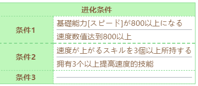 赛马娘草上飞技能怎么进化 草上飞技能进化条件