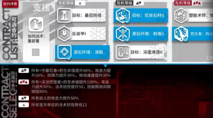 明日方舟3月31日危机合约攻略 小丘郡物流站阵容打法推荐[多图]