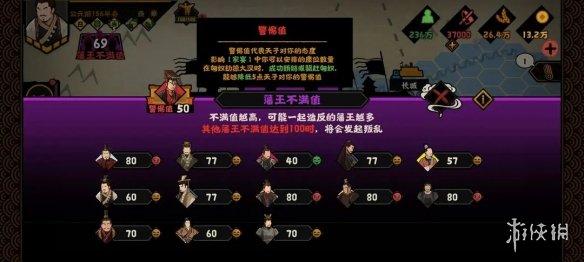 无悔华夏七国之乱家宴怎么排 无悔华夏七国之乱家宴攻略