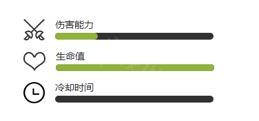 植物大战僵尸2海鸥僵尸怎么样 海鸥僵尸图鉴一览