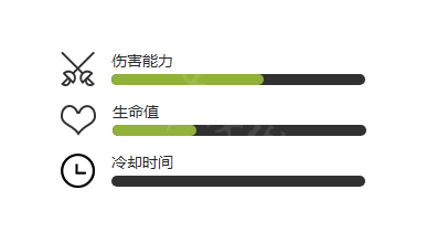 植物大战僵尸2小鬼僵尸炮怎么样 小鬼僵尸炮图鉴一览