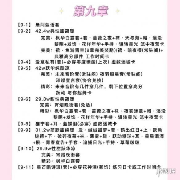 以闪亮之名主线攻略 主线套装材料一览