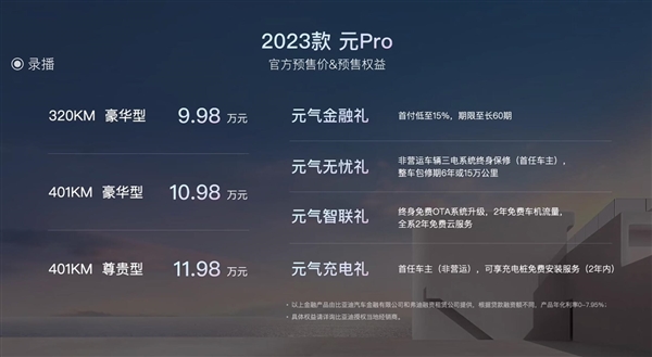 比亚迪元Pro2023款正式预售，售价仅9.98万元起