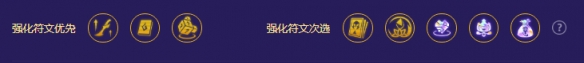 金铲铲之战黑客至高卡蜜尔怎么玩 S8.5黑客至高卡蜜尔阵容攻略