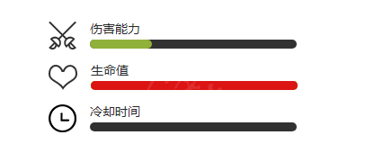 植物大战僵尸2僵尸鹦鹉怎么样 僵尸鹦鹉图鉴一览