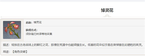 原神悼灵花多久刷新一次 悼灵花刷新时间介绍[多图]