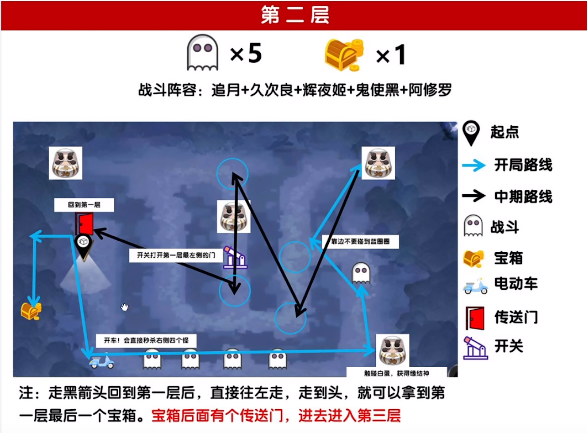 阴阳师绮都探秘第三关攻略 绮都探秘平安京郊图文通关流程[多图]