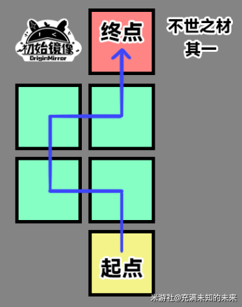 崩坏星穹铁道不世之材解密攻略大全 不世之材全部解谜图文流程[多图]