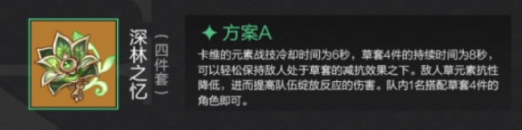 原神卡维怎么培养 卡维培养攻略