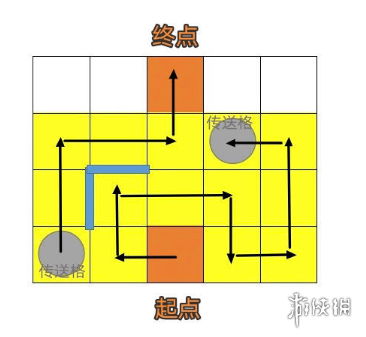 崩坏星穹铁道人非草木其三怎么过-崩坏星穹铁道人非草木其三攻略