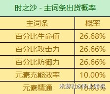 微博热搜榜排名今日5.9 微博热搜榜今日事件5月9日