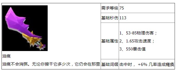 火炬之光无限泪痕在哪里掉落 泪痕传奇词缀推荐[多图]