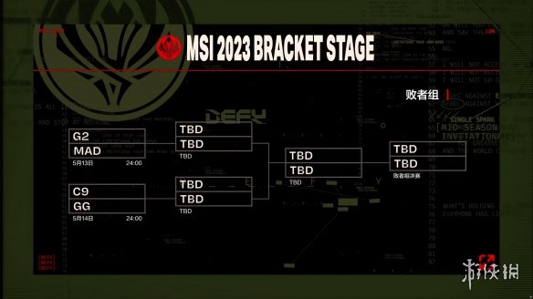 msi5.14赛程 2023英雄联盟季中冠军赛5月14日赛程