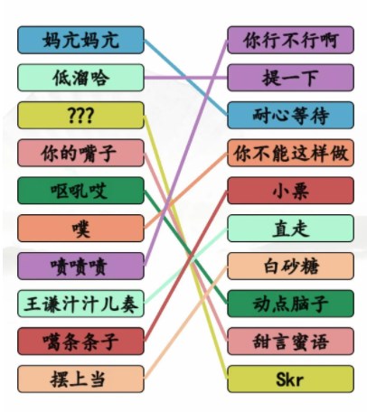 汉字找茬王连线疆普3攻略 连线疆普3连线答案[图]