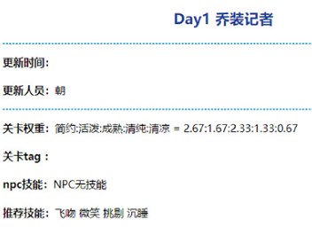 奇迹暖暖乔装记者高分搭配攻略 乔装记者高分怎么搭配[图]