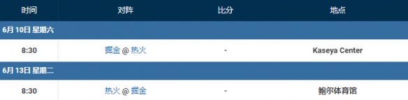 nba总决赛6月10日赛程 2023nba总决赛G4时间