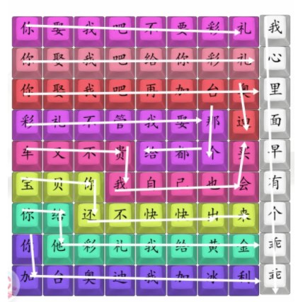 汉字找茬王印度彩礼攻略 印度彩礼连歌词答案[图]