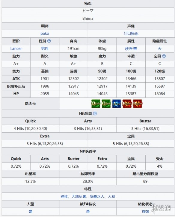 FGO怖军从者图鉴 奏章1新从者怖军技能立绘宝具一览