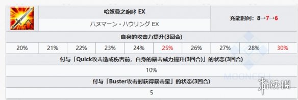 FGO怖军从者图鉴 奏章1新从者怖军技能立绘宝具一览