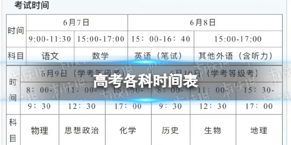 高考各科时间表 2023高考时间科目表