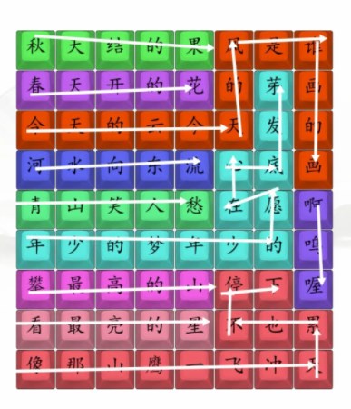 汉字找茬王梦想家歌曲攻略 连出歌曲梦想家答案[图]