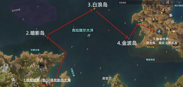 命运方舟跑岛攻略 跑岛顺序路线图一览[多图]