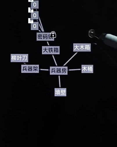 文字地牢第五关攻略 第五关神秘部落怎么过[多图]