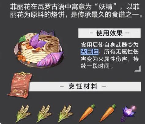 晶核食谱大全 食谱配方图文介绍