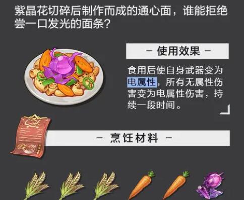 晶核食谱大全 食谱配方图文介绍