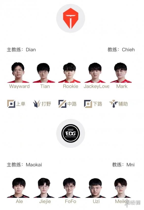 LPL季后赛7月24日 2023LPL7月24日夏季赛季后赛赛程