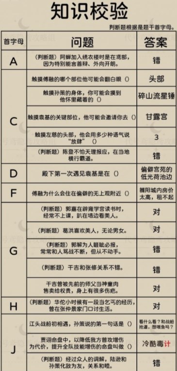 代号鸢新人特训知识校验答案 新人特训知识校验攻略[多图]