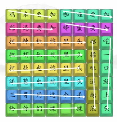 汉字找茬王印度手抓饼攻略 印度手抓饼连线答案[图]
